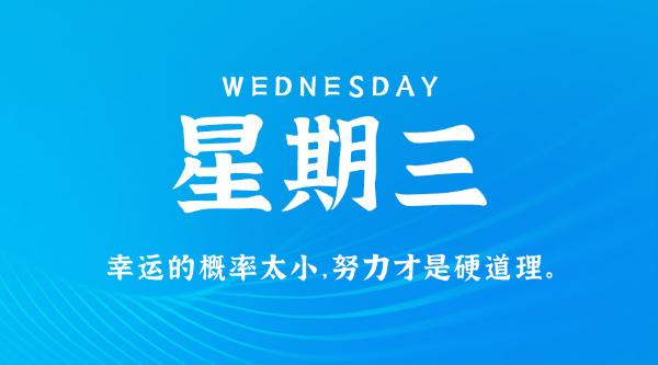 07月15日,星期三,在这里每天60秒读懂世界!